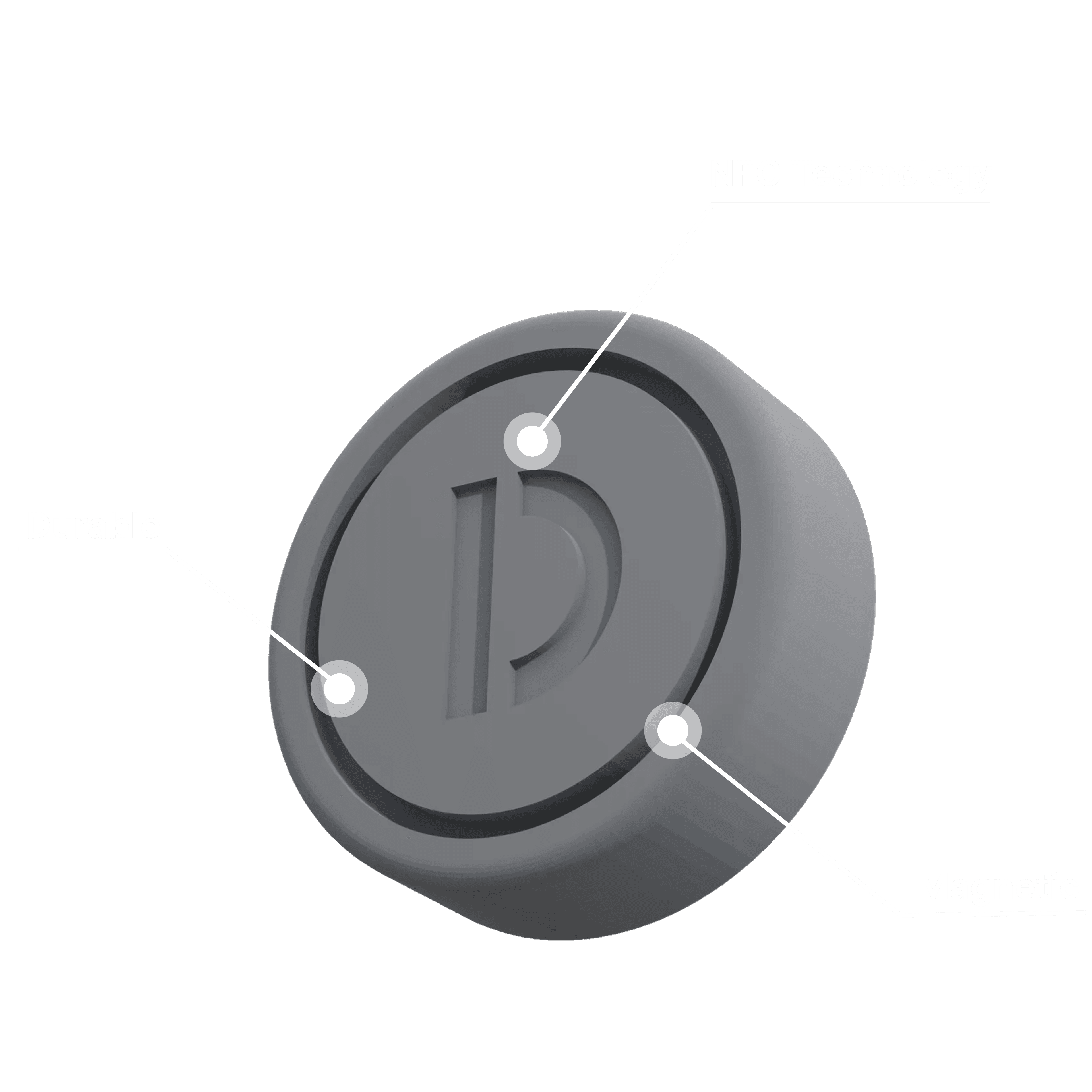 Engineered for real life — durable, NFC technology, magnetic